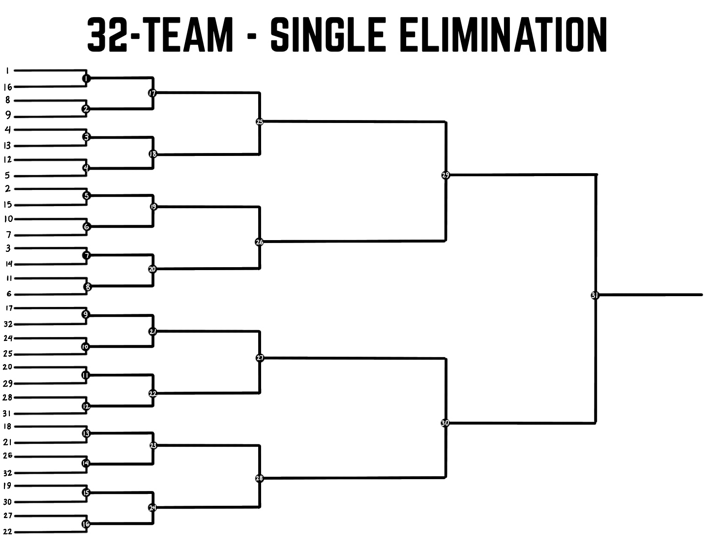 Printable 32 Team Bracket Web Printable 32 Team Single Elimination Bracket