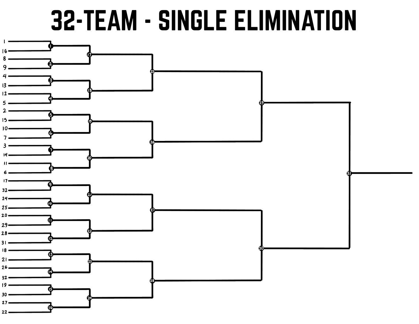 Printable 32 Team Bracket Printable Blank World