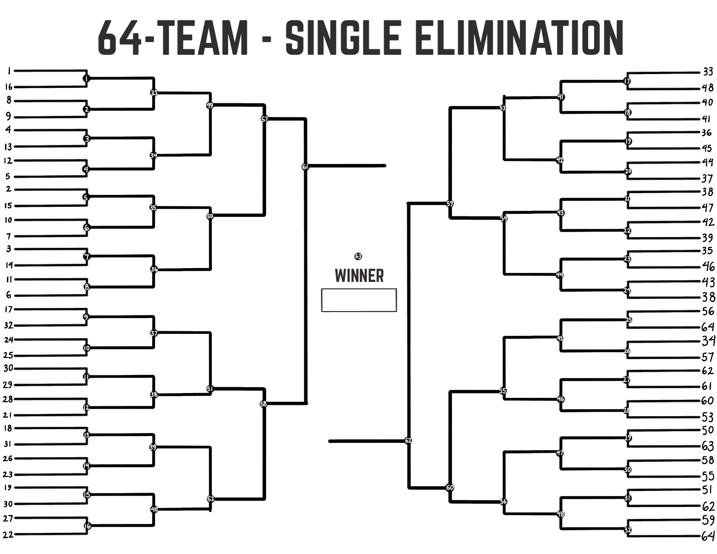 Single bracket printable elimination 32 Team