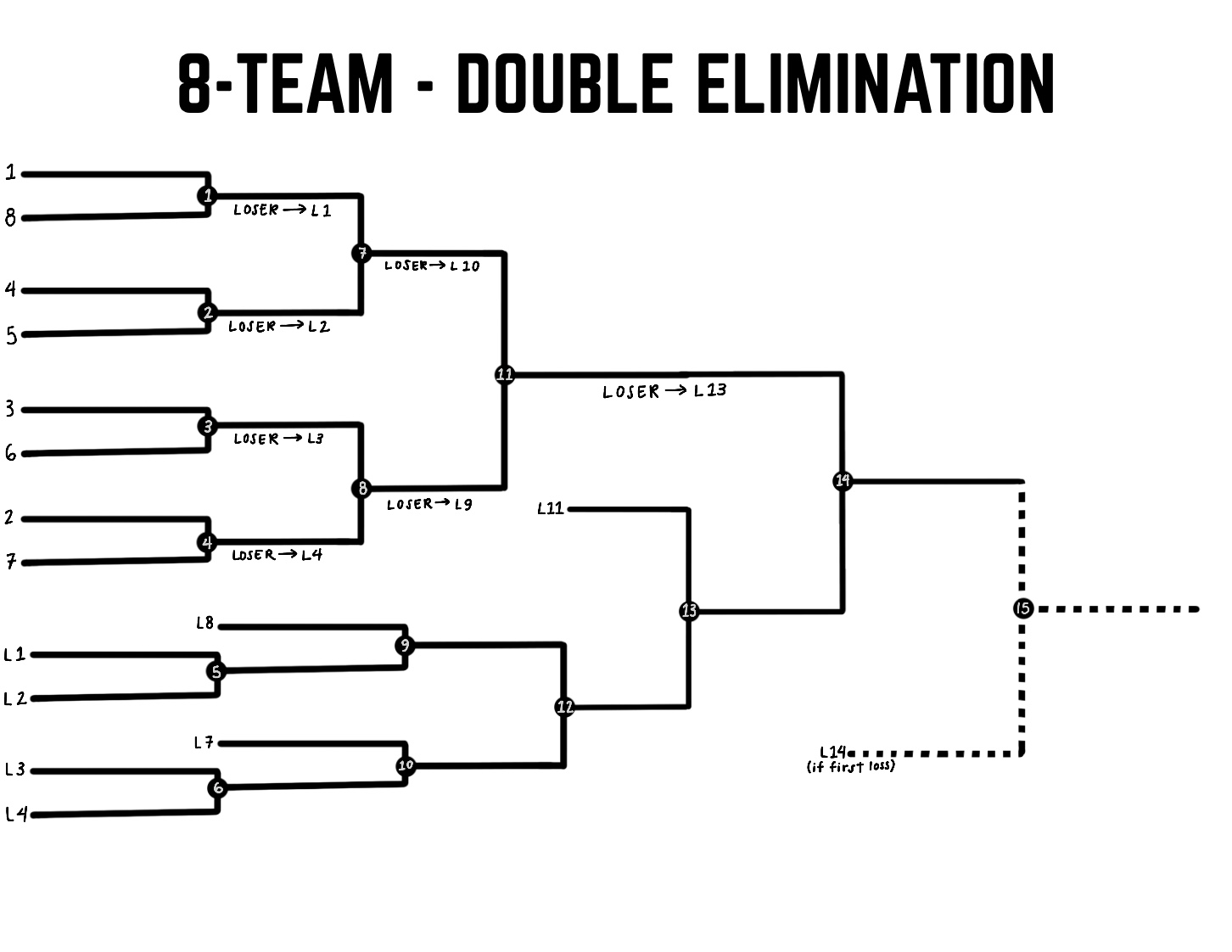 free-printable-8-team-double-elimination-bracket-printable-form-templates-and-letter